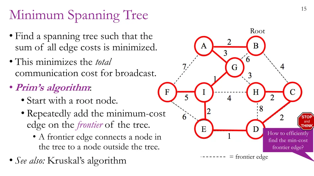 slide15