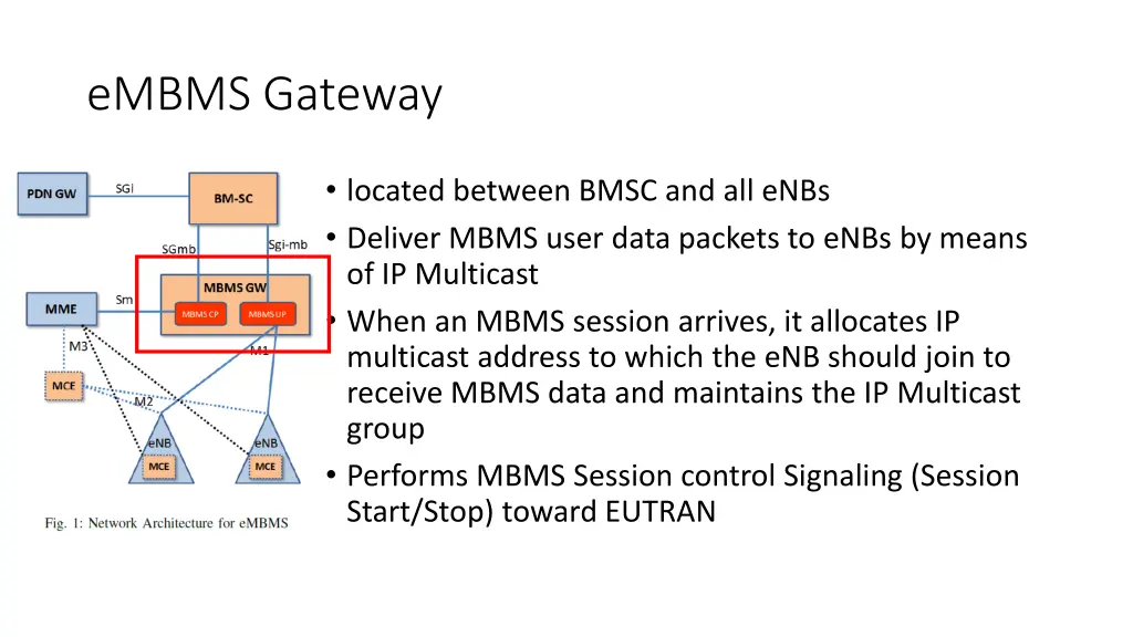 embms gateway