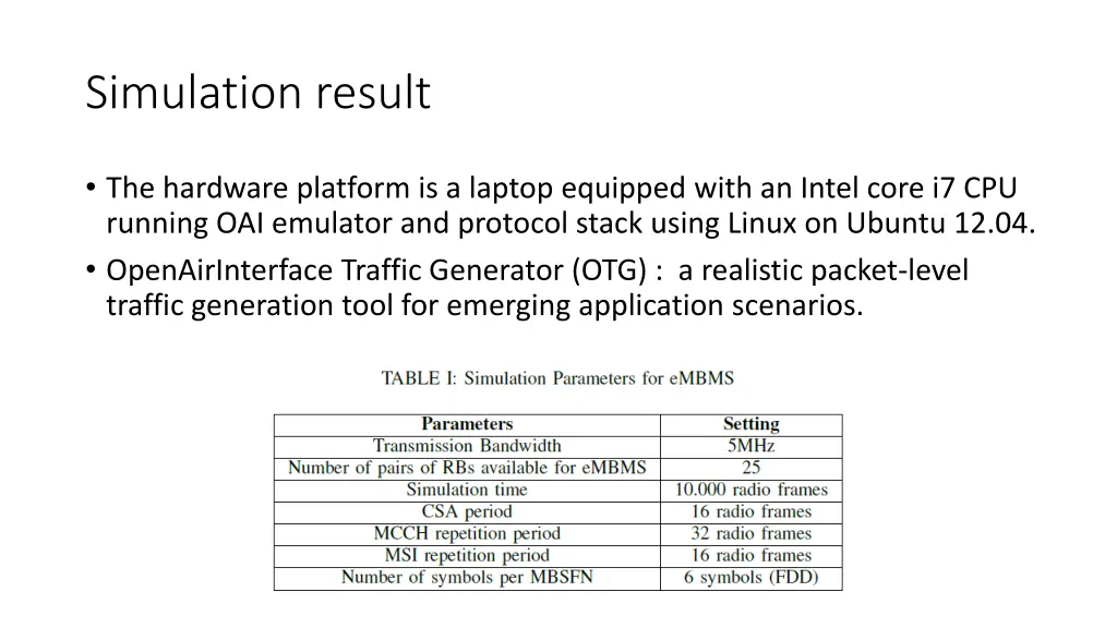 simulation result