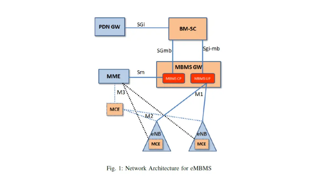 slide6