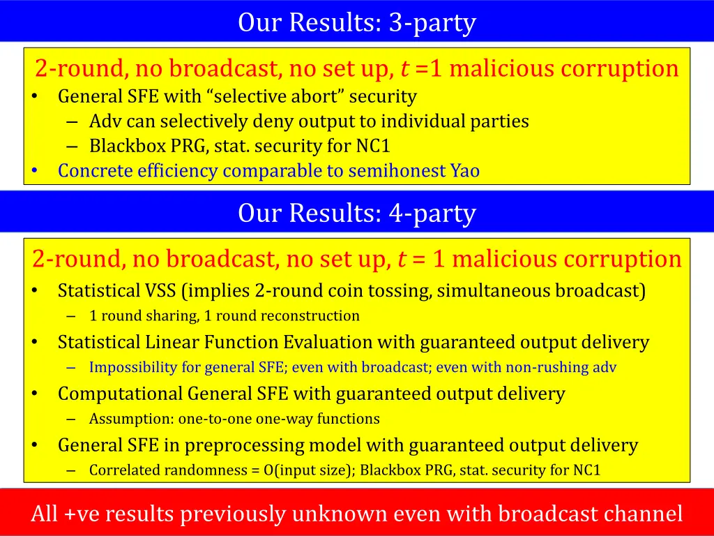 our results 3 party