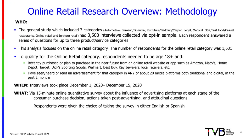 online retail research overview methodology