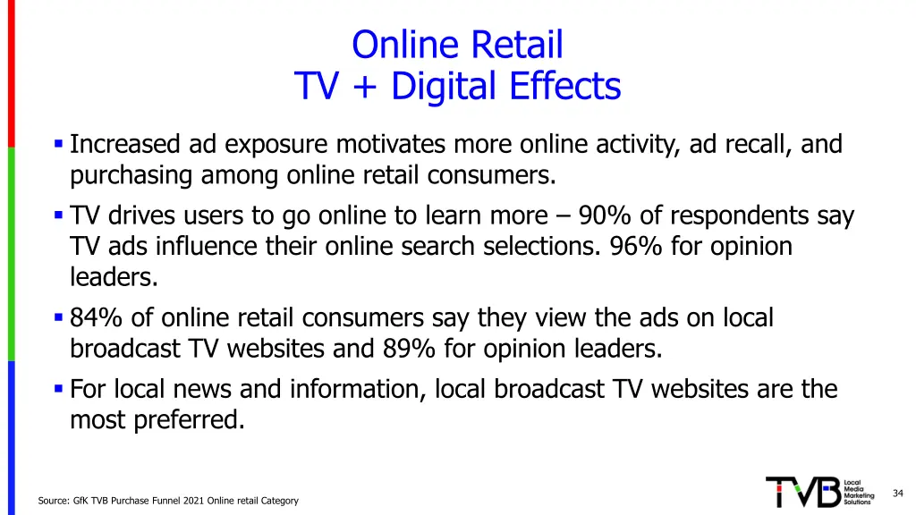 online retail tv digital effects