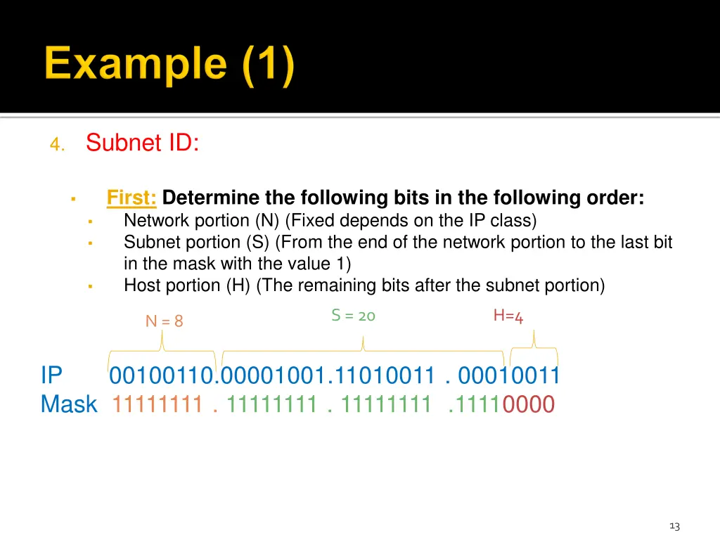 4 subnet id