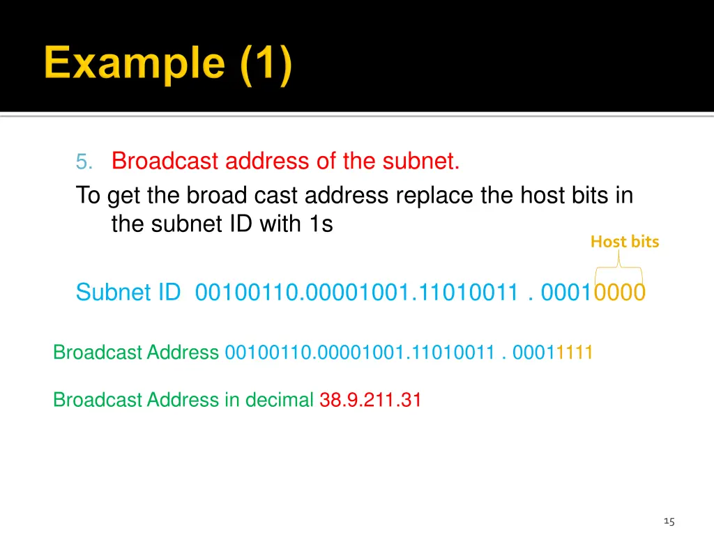 5 broadcast address of the subnet