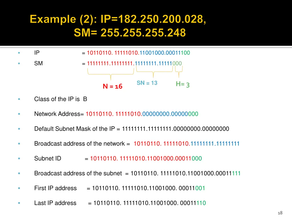 ip 10110110 11111010 11001000 00011100