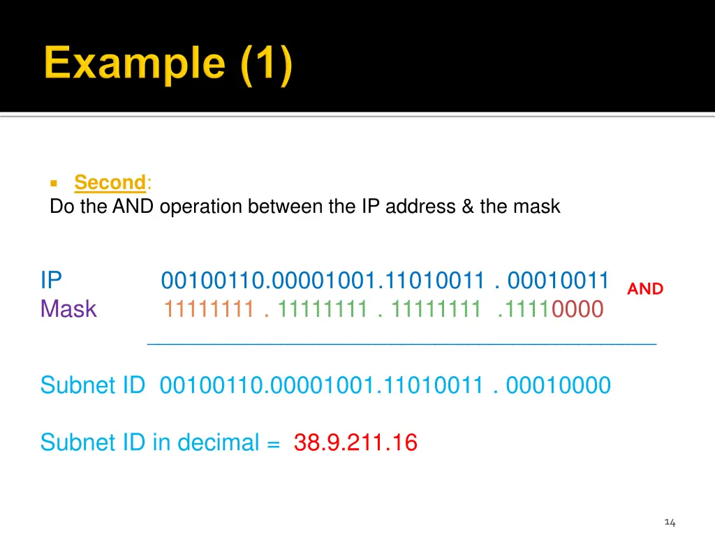 second do the and operation between