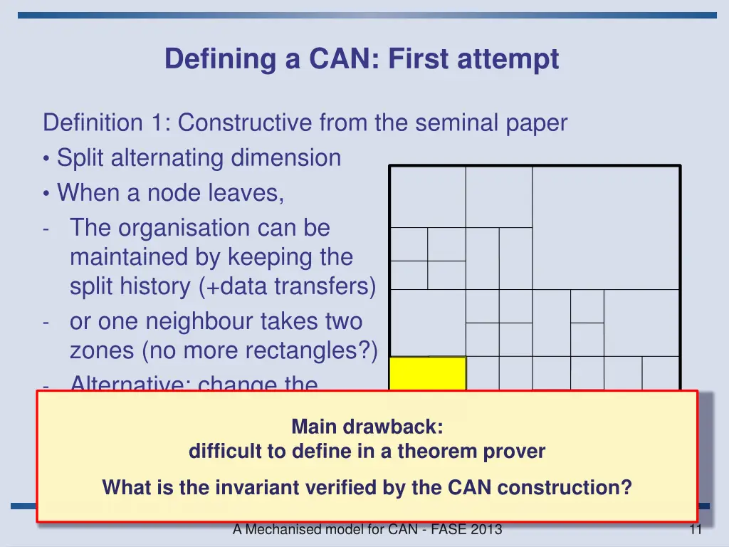 defining a can first attempt