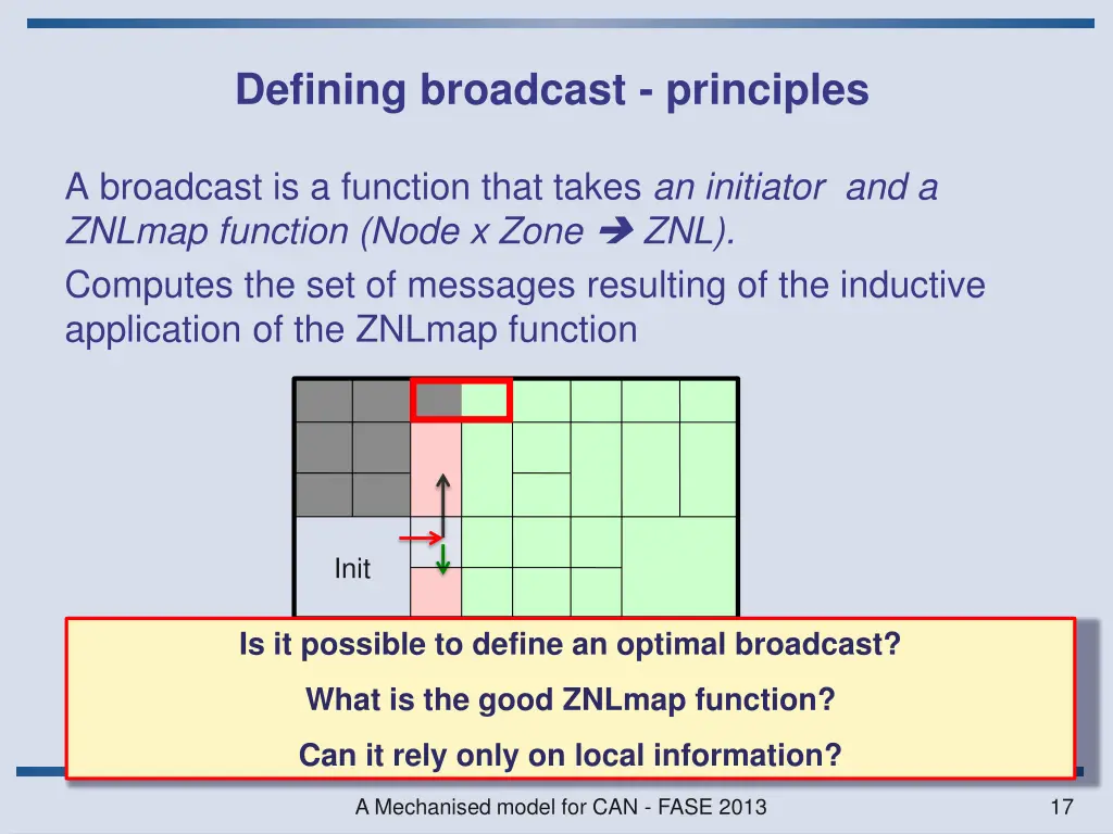 defining broadcast principles