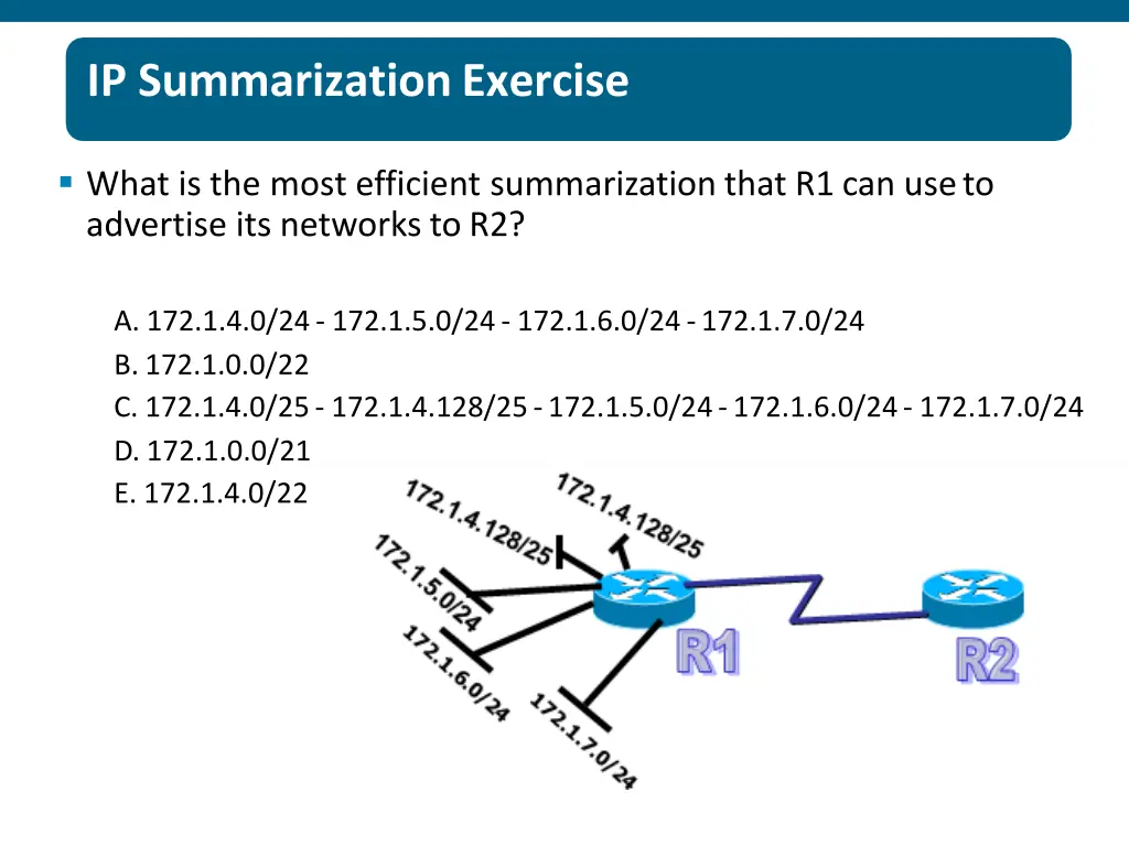 ip summarizationexercise