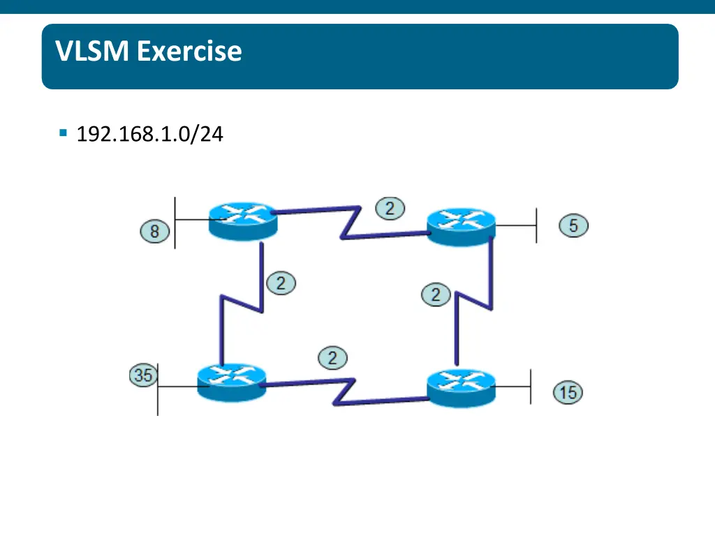 vlsmexercise