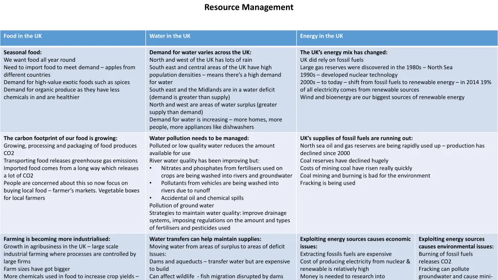 resource management 1