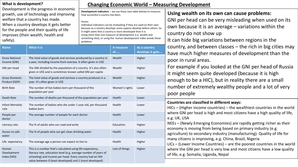 what is development development is the progress