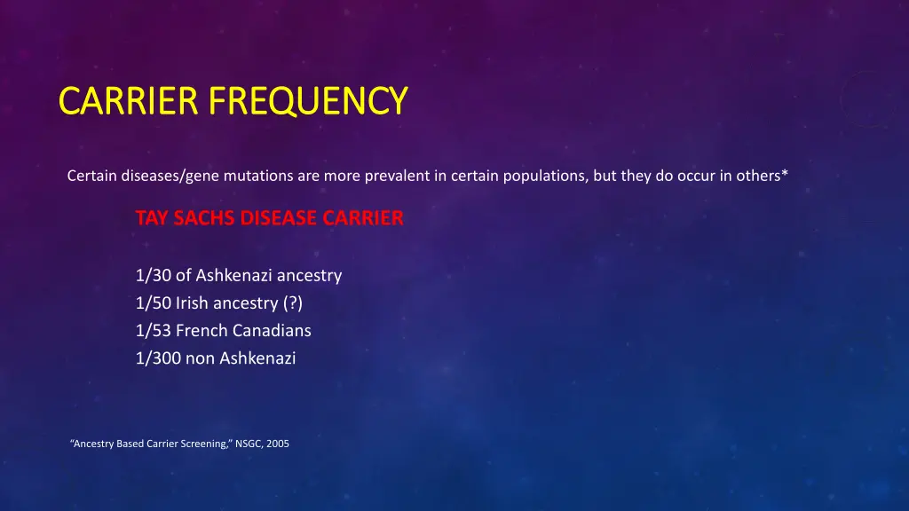 carrier frequency carrier frequency