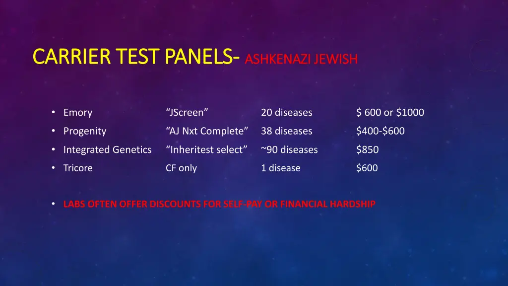 carrier test panels carrier test panels ashkenazi