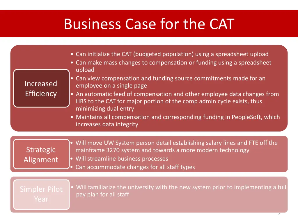 business case for the cat