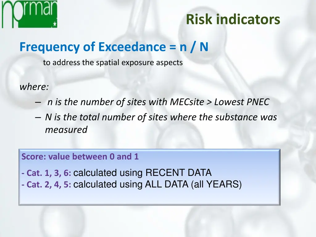 risk indicators 1