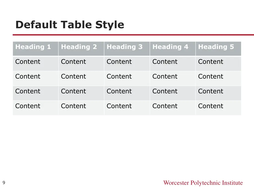 default table style