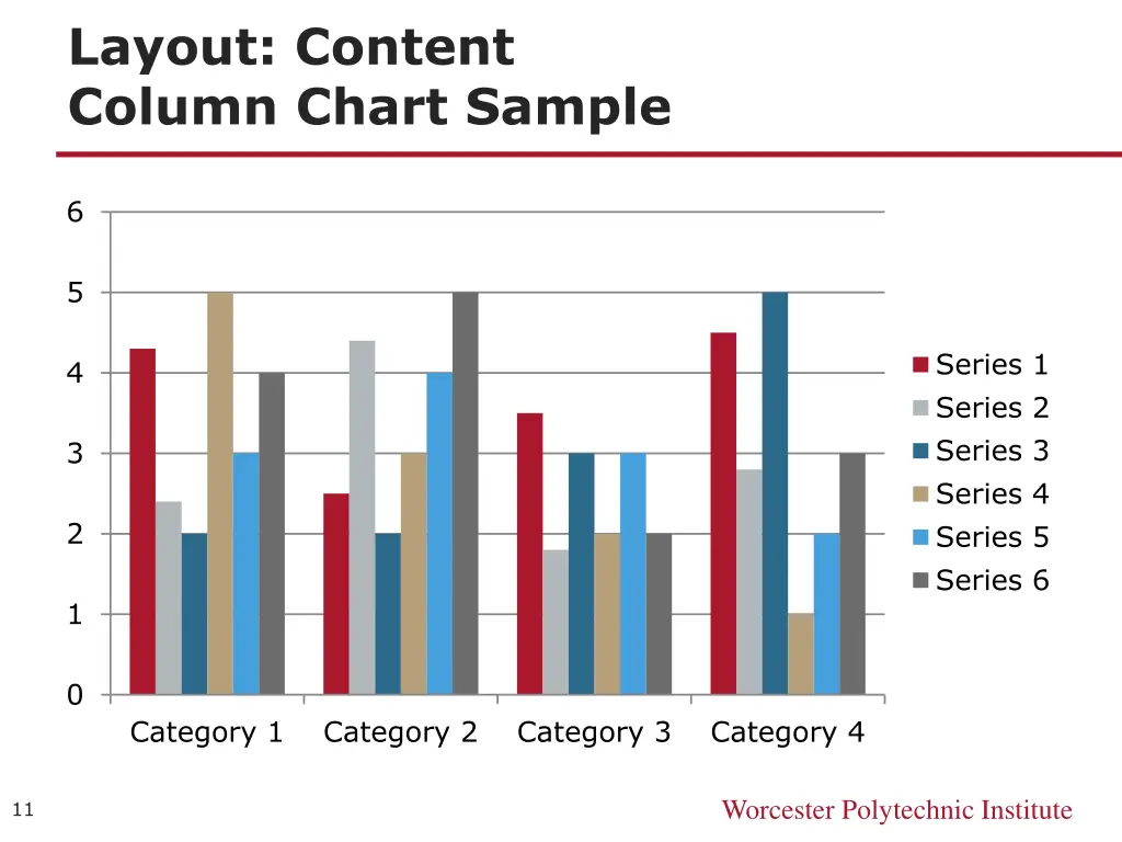 layout content column chart sample