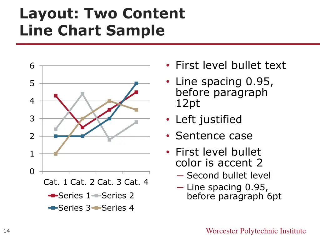 layout two content line chart sample