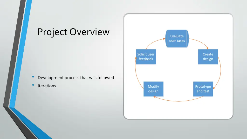 project overview