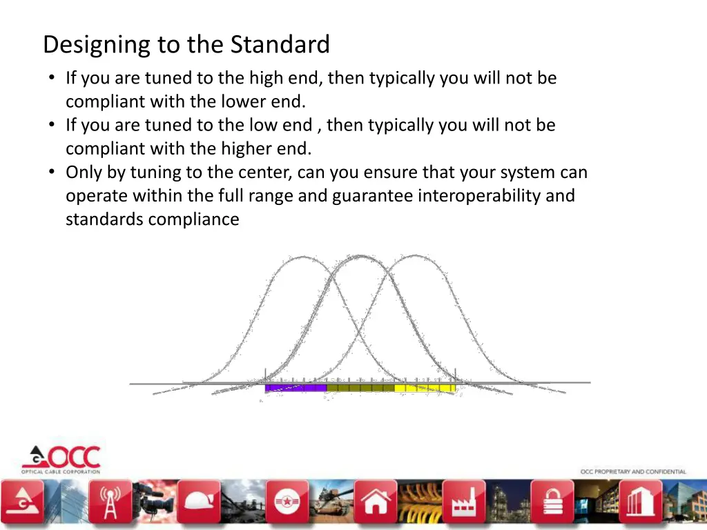 designing to the standard if you are tuned