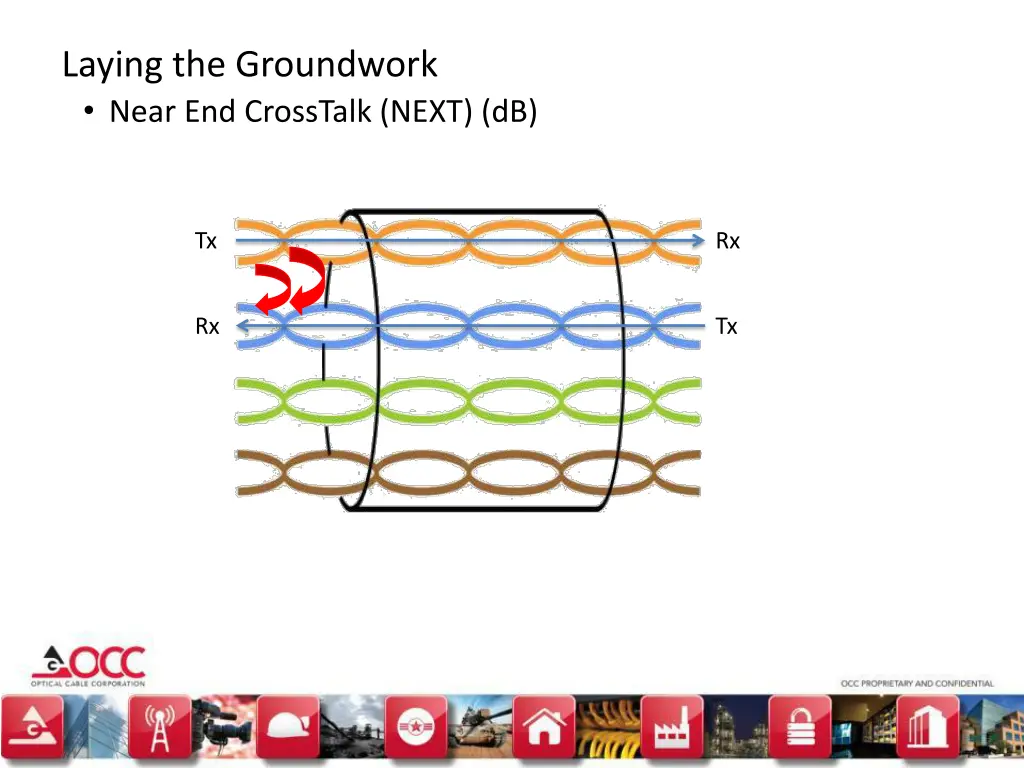 laying the groundwork 1