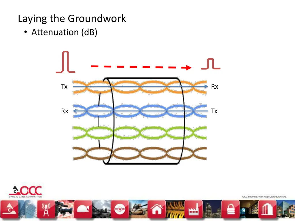 laying the groundwork 2