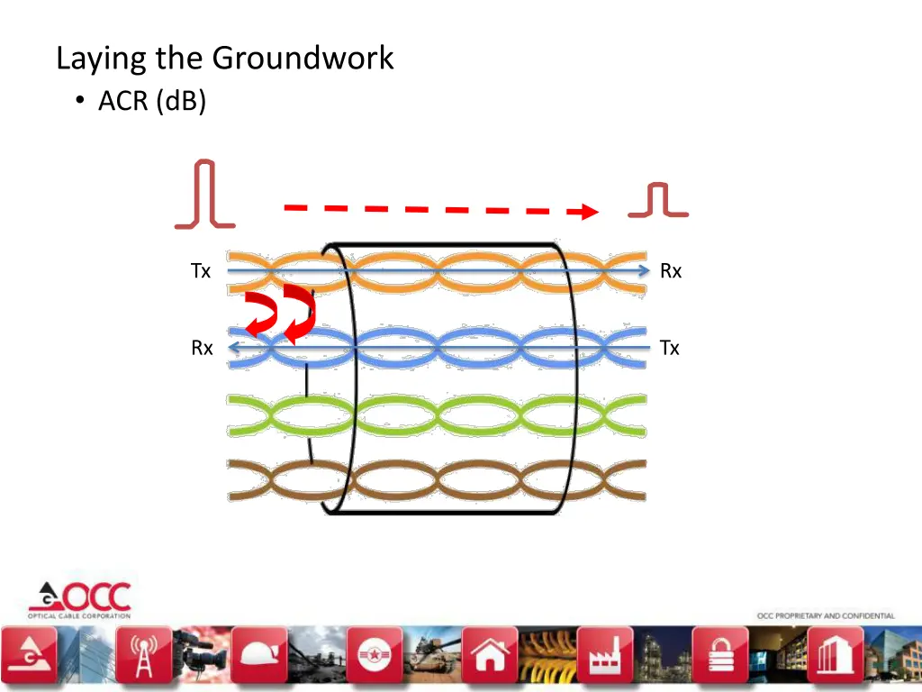 laying the groundwork 3