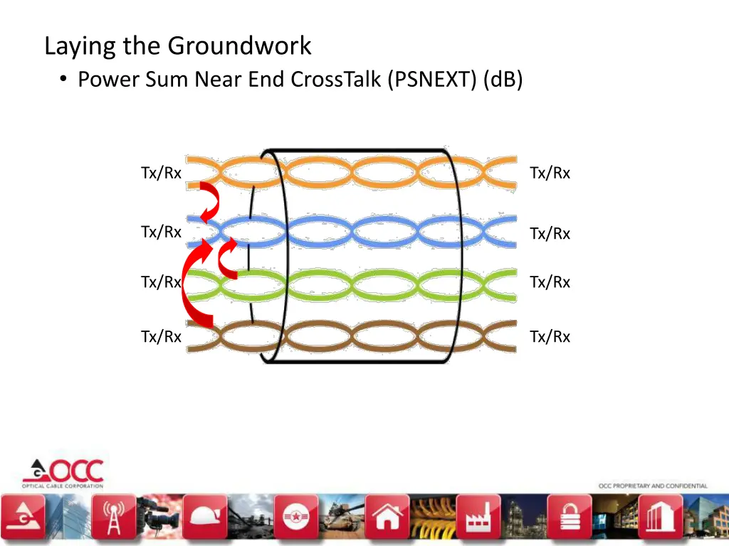 laying the groundwork 4