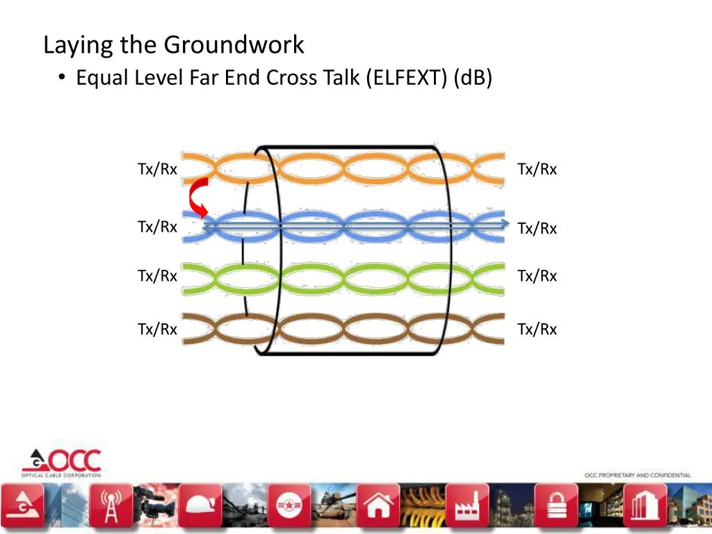 laying the groundwork 5