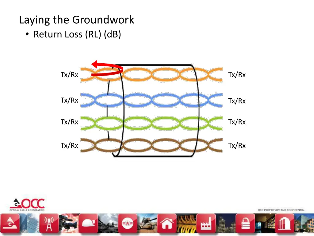 laying the groundwork 7