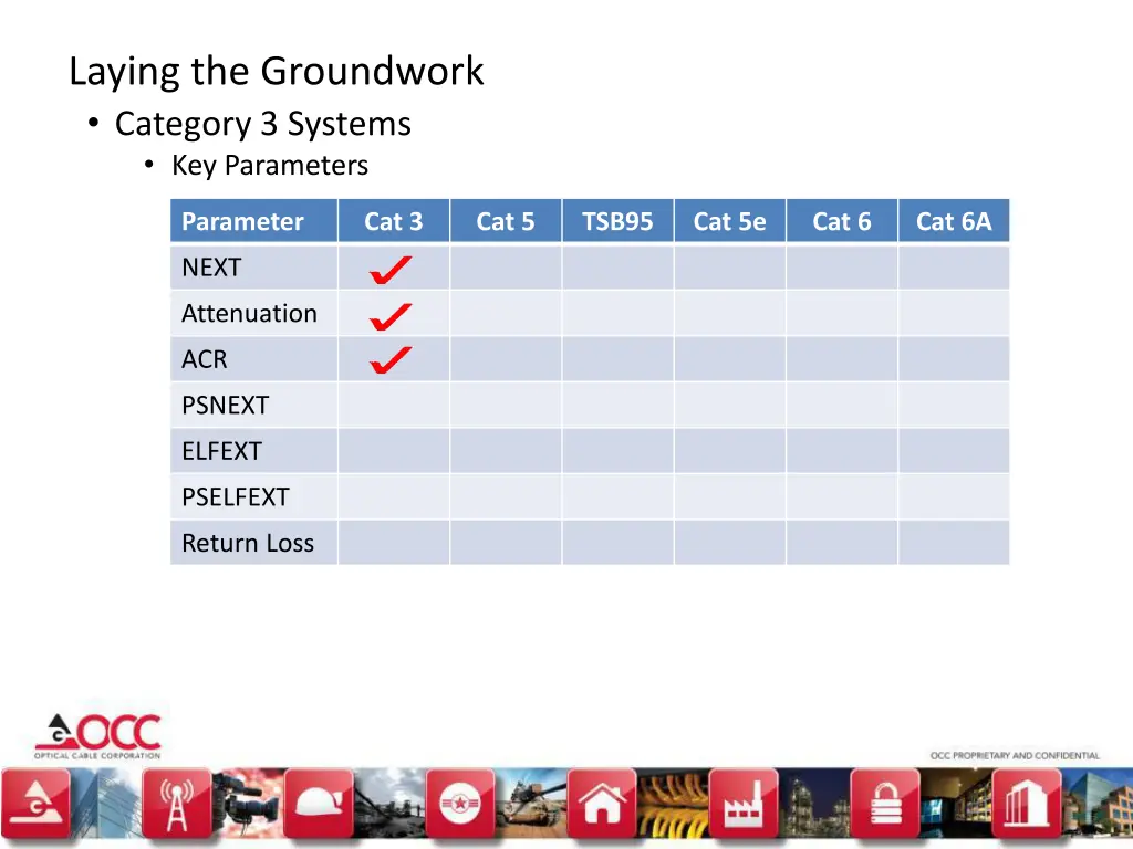 laying the groundwork category 3 systems 2