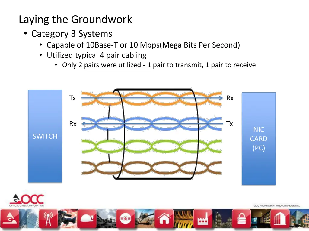 laying the groundwork category 3 systems capable