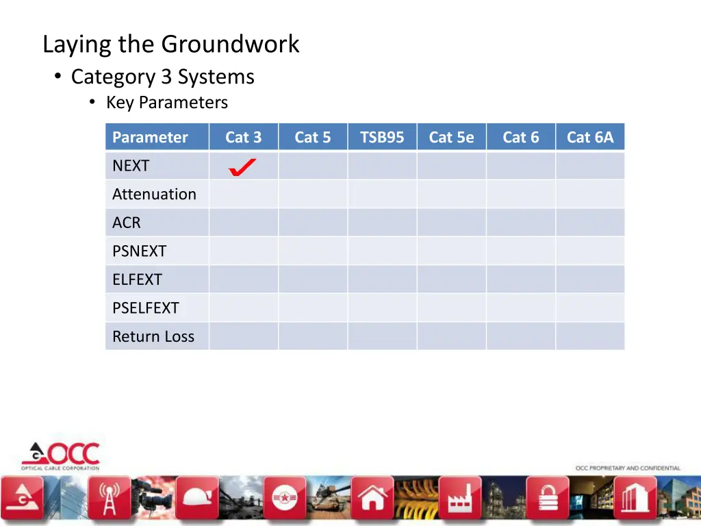 laying the groundwork category 3 systems