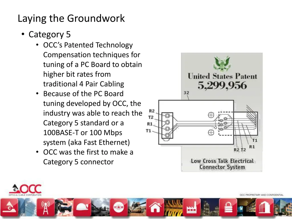 laying the groundwork category 5 occ s patented