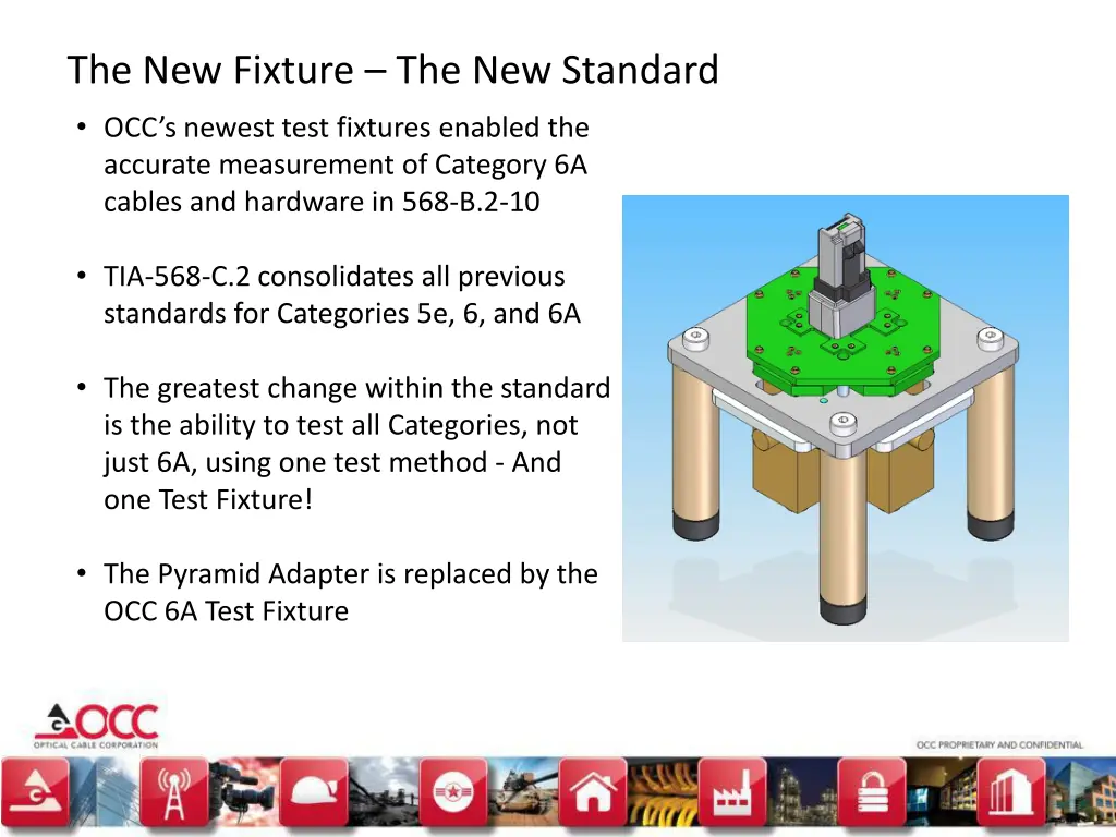 the new fixture the new standard occ s newest