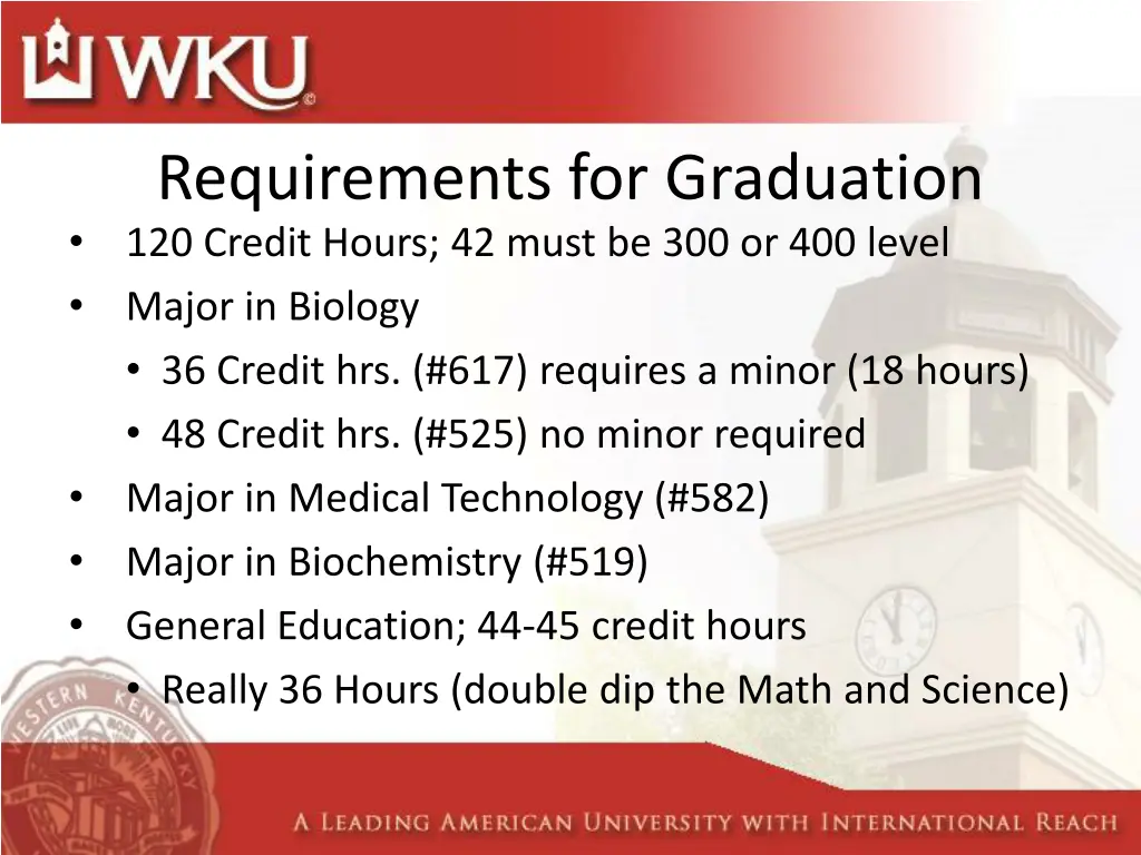 requirements for graduation 120 credit hours