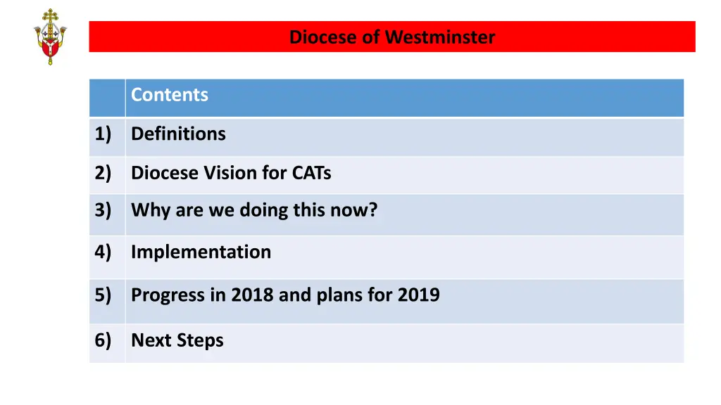 diocese of westminster 3