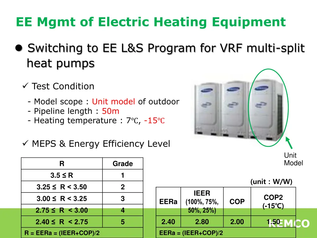 ee mgmt of electric heating equipment 3