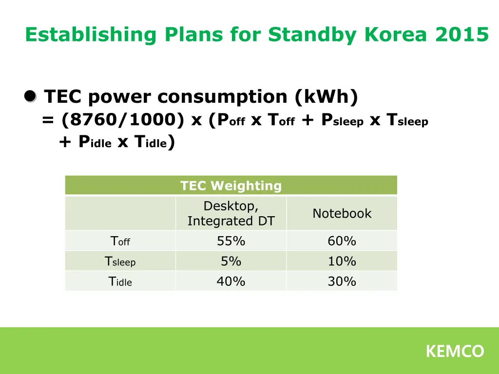 establishing plans for standby korea 2015 2