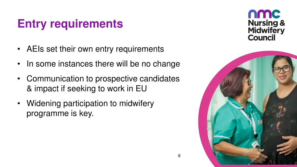 entry requirements