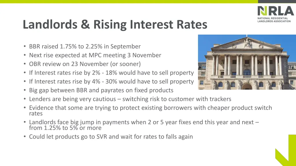 landlords rising interest rates