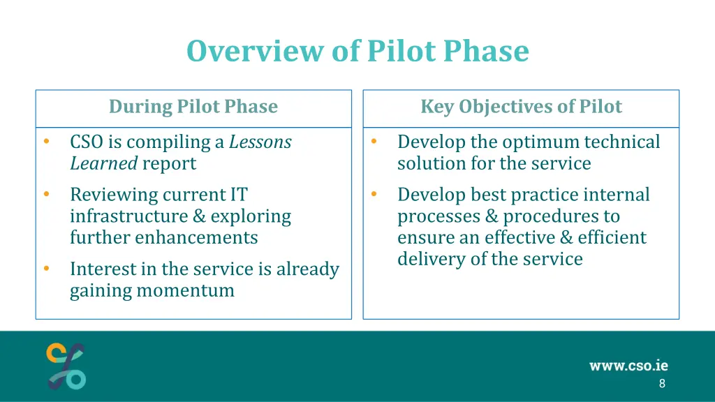 overview of pilot phase