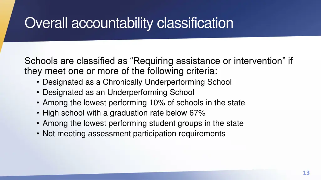 overall accountability classification 1