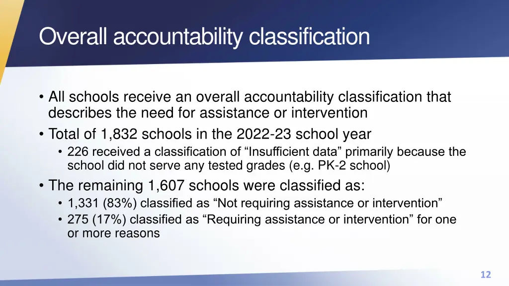 overall accountability classification