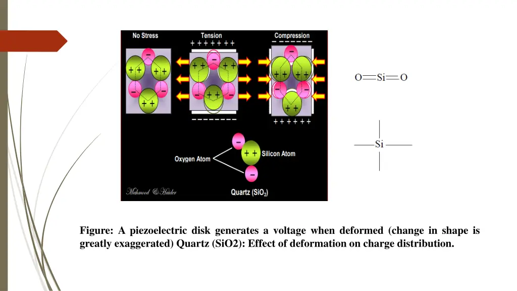 figure a piezoelectric disk generates a voltage