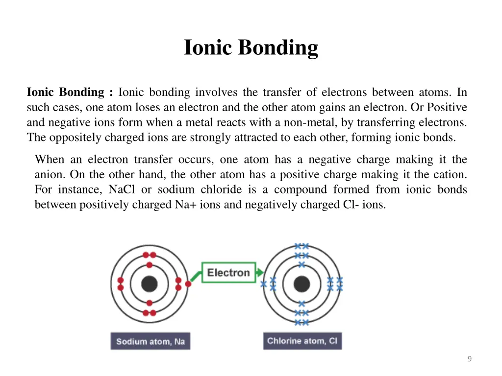 ionic bonding