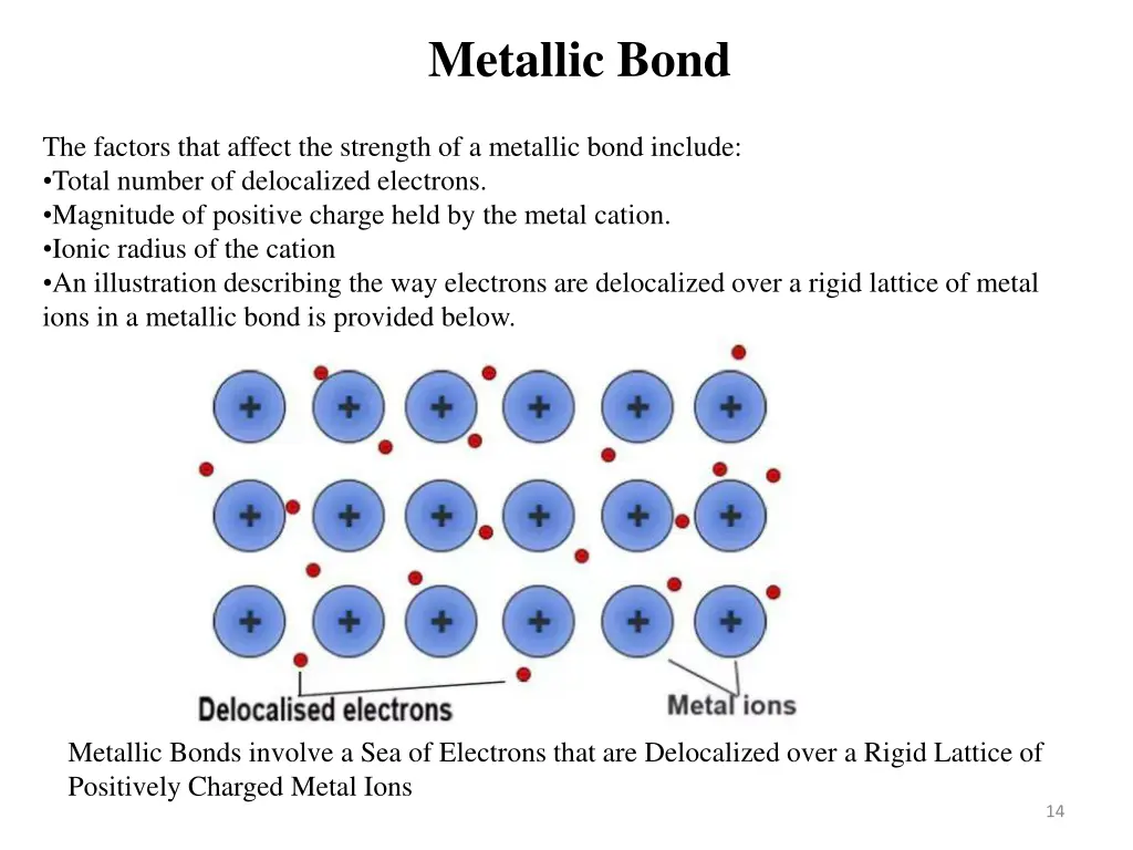 metallic bond 1