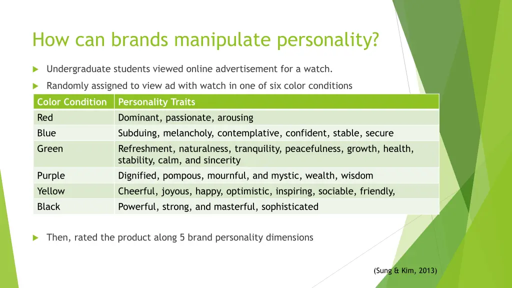 how can brands manipulate personality